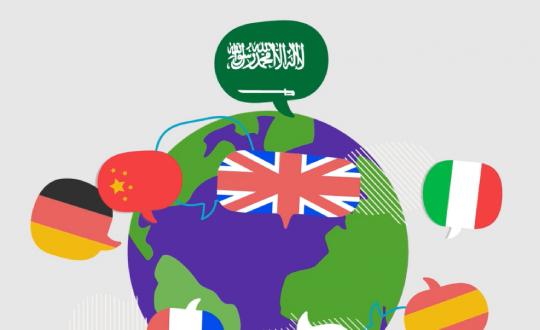 اللغات المتعددة