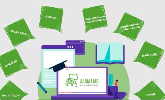 إدارة شاملة للمستخدمين