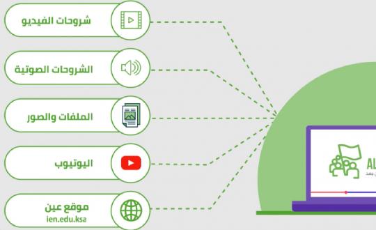الدروس والمحتوى التعليمي