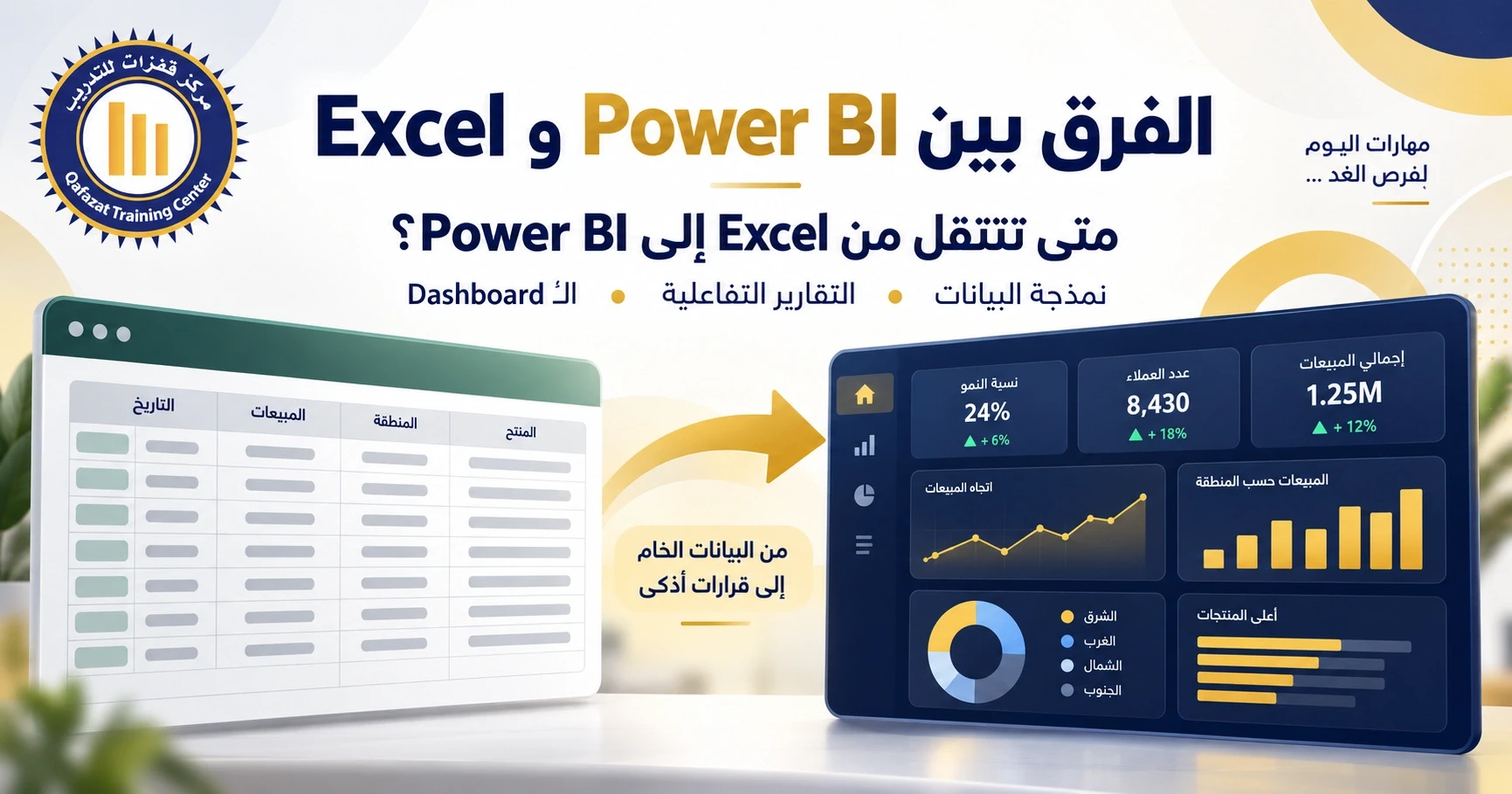 الفرق بين Power BI و Excel — ومتى يصبح الجدول عائقًا أمام تقاريرك؟