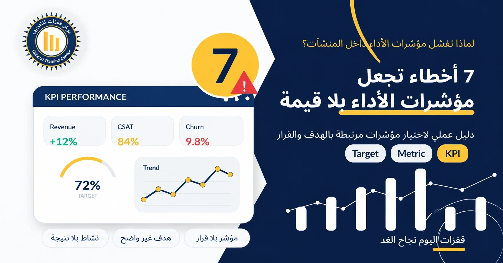 لماذا تفشل مؤشرات الأداء للمنشآت؟ 7 أخطاء تجعل KPI بلا قيمة
