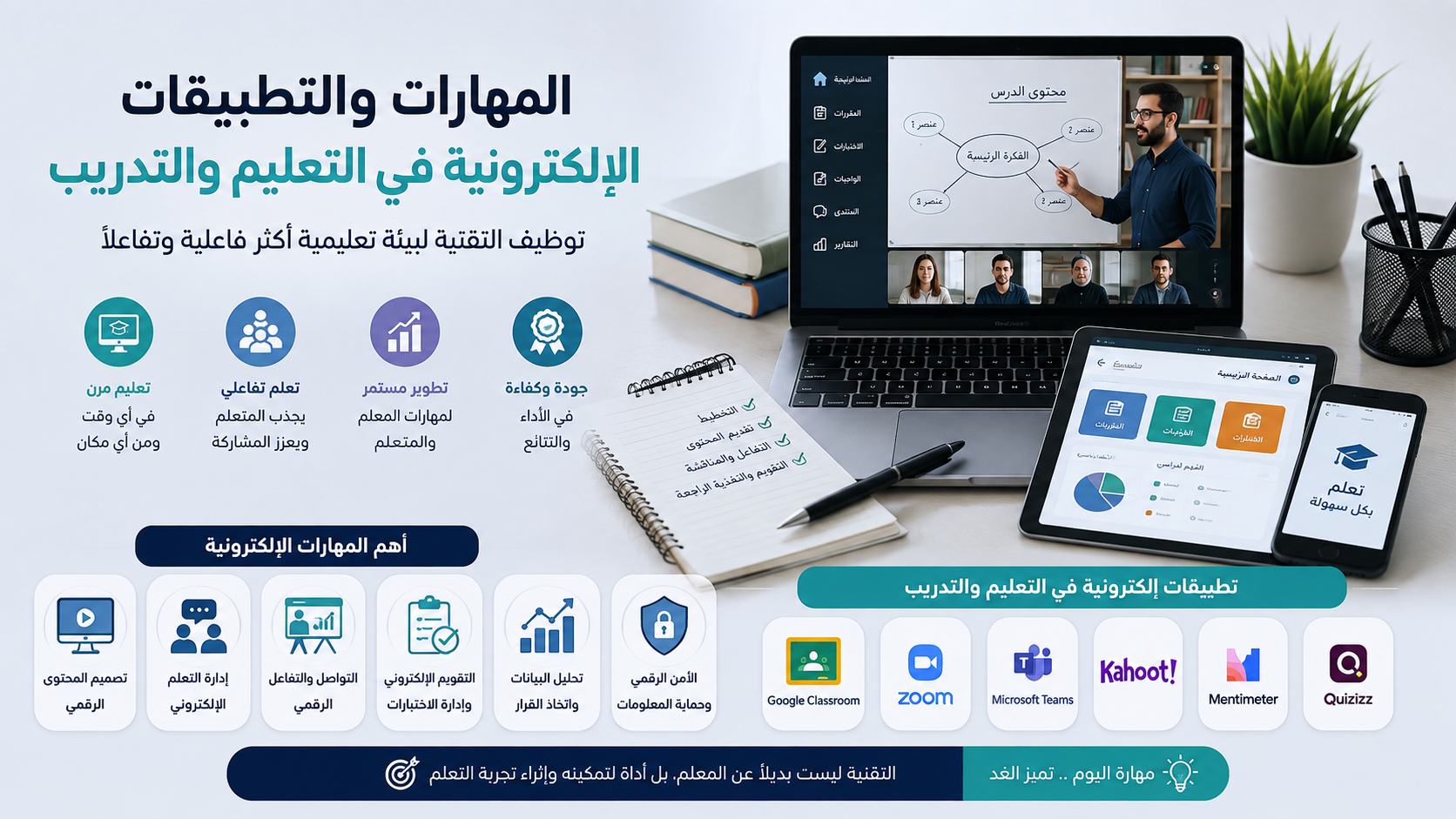 المهارات والتطبيقات الإلكترونية في التعليم والتدريب